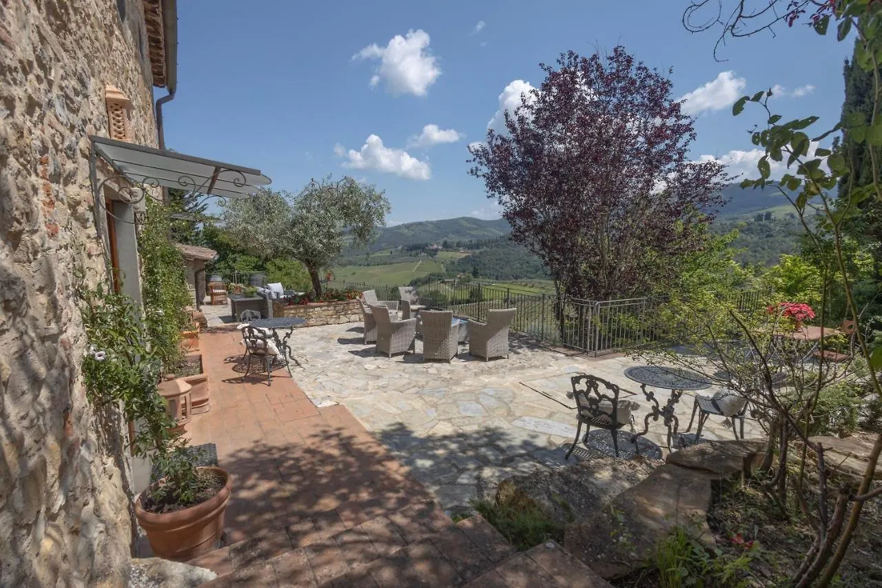 גרבה אין קיאנטי Il Casello Country House גרבה אין קיאנטי