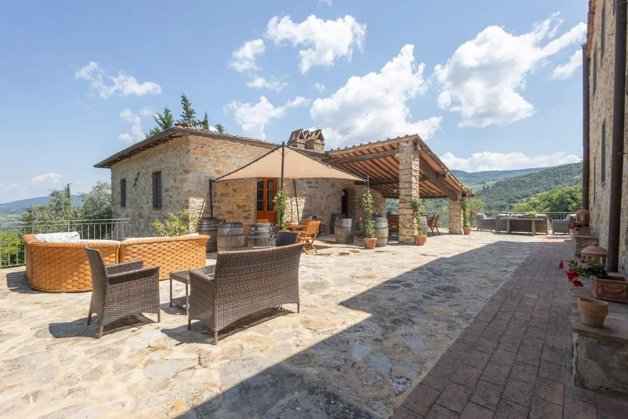 Il Casello Country House Greve in Chianti Italy
