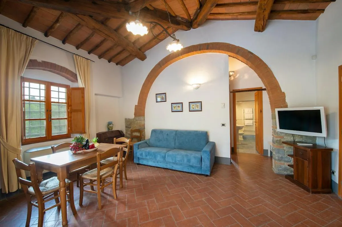 גרבה אין קיאנטי Il Casello Country House