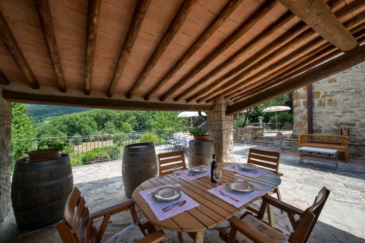 Il Casello Country House Greve in Chianti 0*,